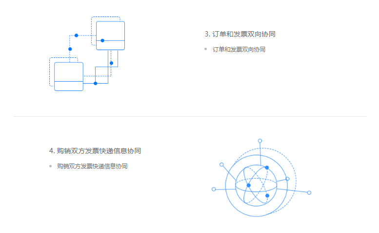 慧税通