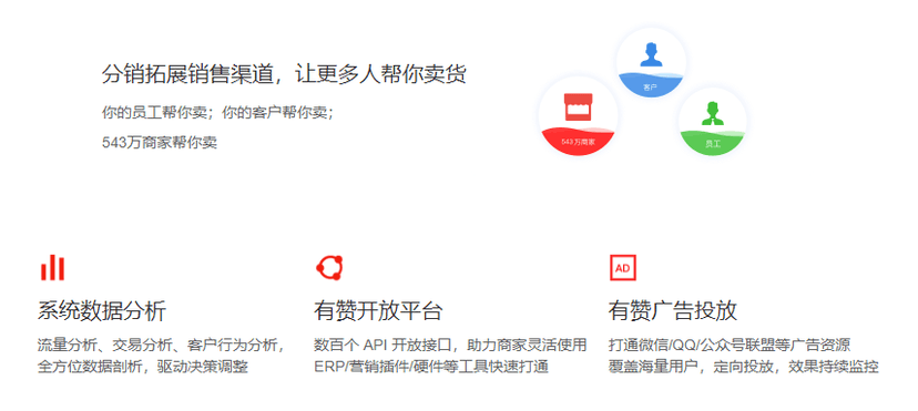 有赞微商城