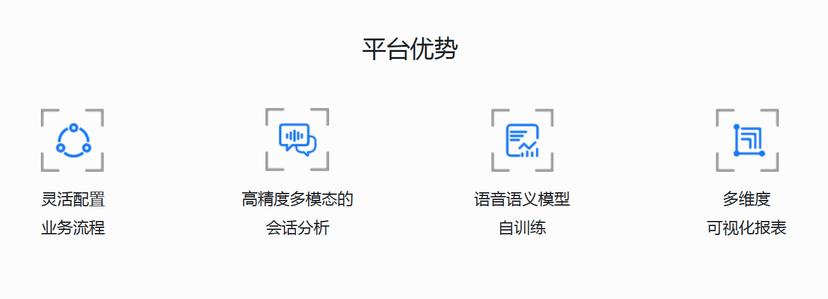 VoiceDNA Pro语音交互分析平台