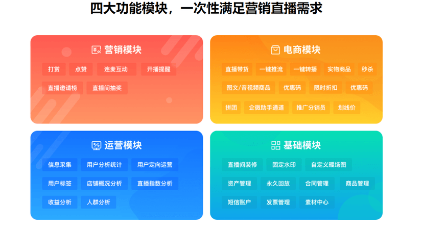 小鹅通-鹅直播