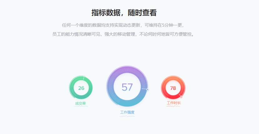 每人店
