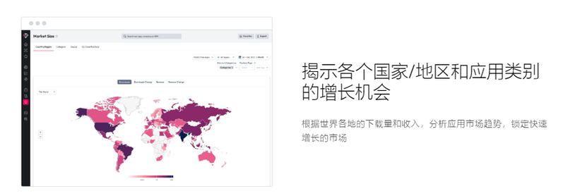 data.ai Intelligence