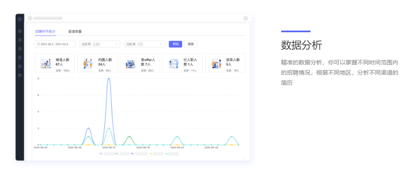 完美工事-招聘