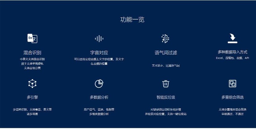 云蝠智能AI客户联络中心