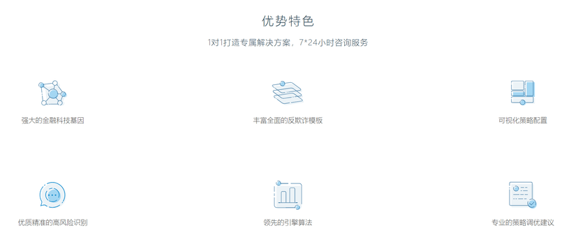 白骑士大数据-反欺诈云