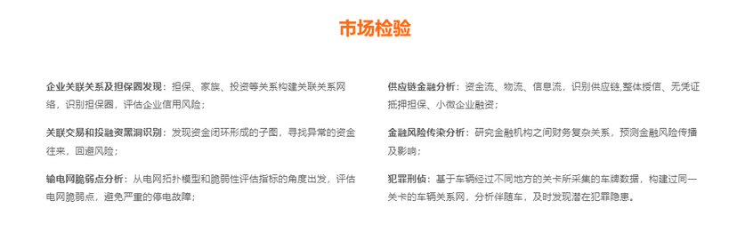 天云数据-Hilbert复杂网络计算引擎