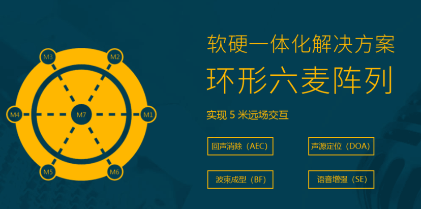 思必驰