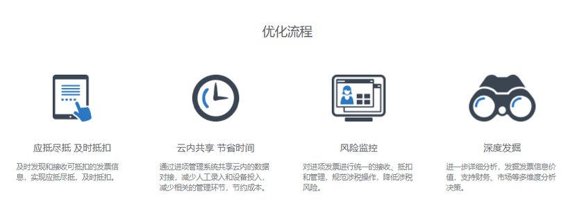 旺企云