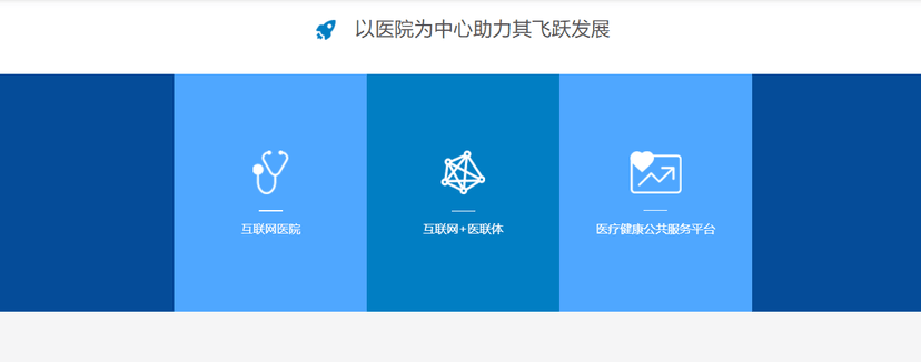 义幻医疗