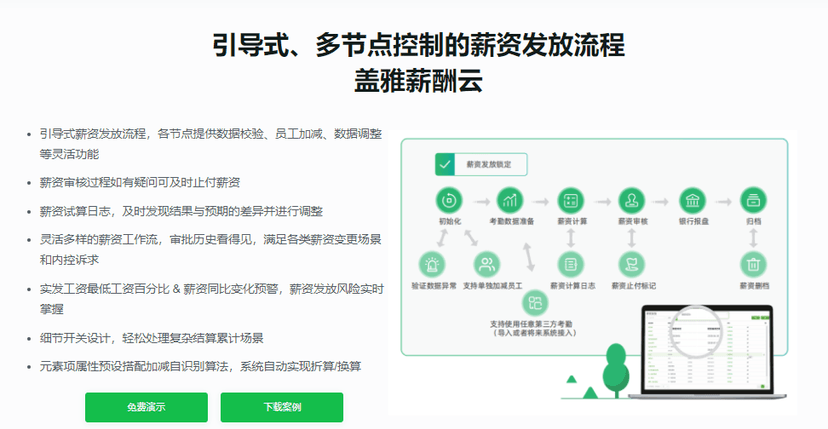 盖雅薪酬云