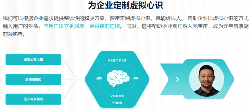 心识宇宙