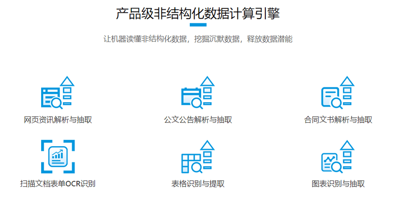 感易智能
