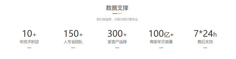 雷铭B2B2C电商系统