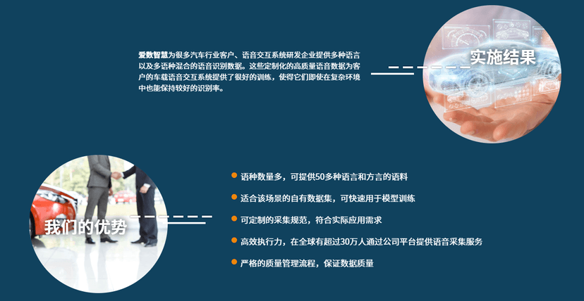 爱数智慧