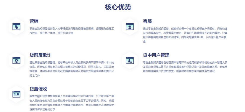 顶象-零售知识图谱