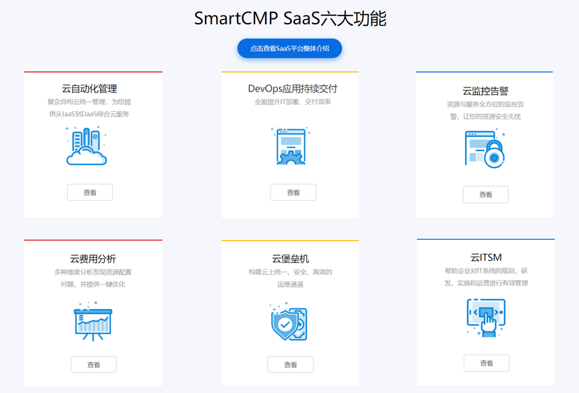 骞云科技-SmartCMP SaaS版