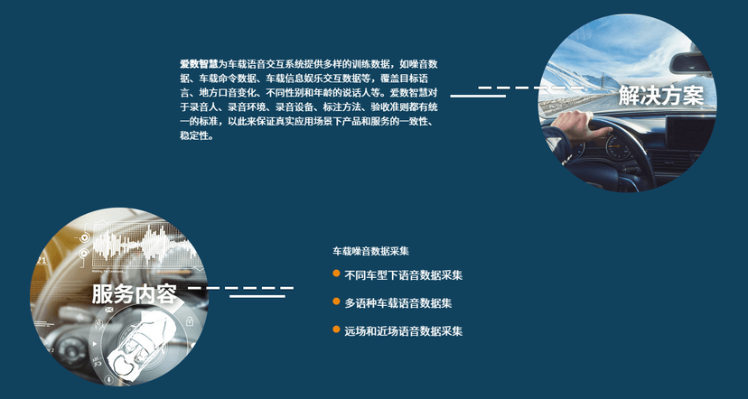 爱数智慧