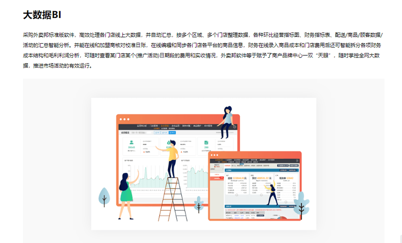 外卖邦SaaS系统