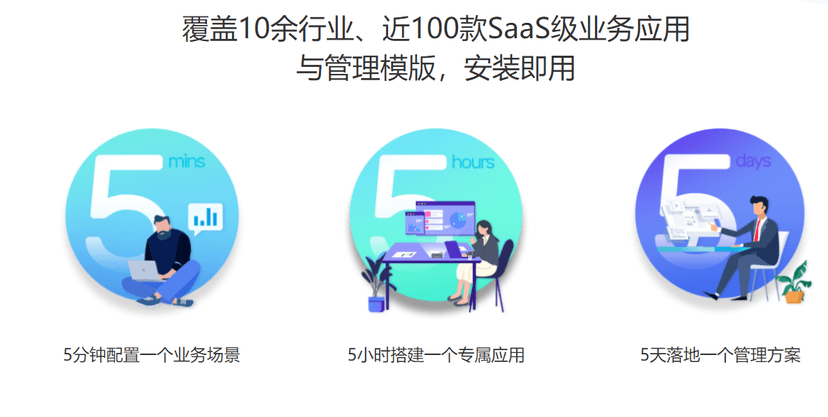 奥哲·有格
