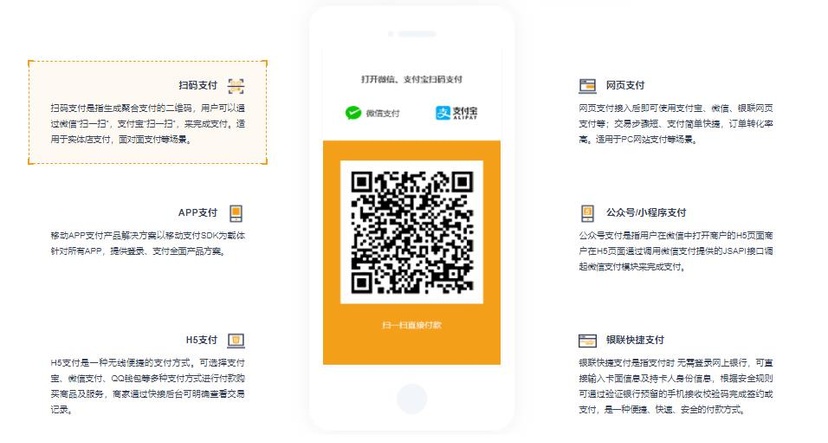 快接网络聚合支付