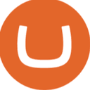 Umbraco A/S