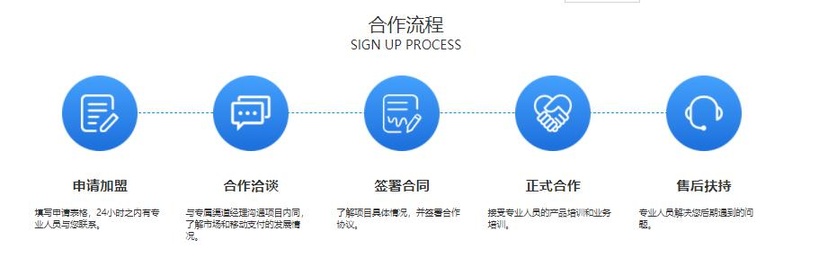店赢家