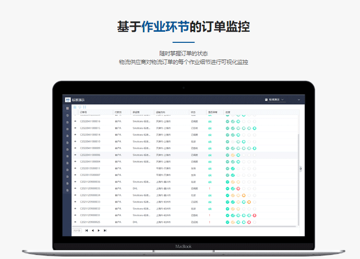 唯智-订单管理系统OMS