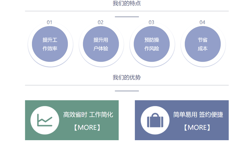 画个押