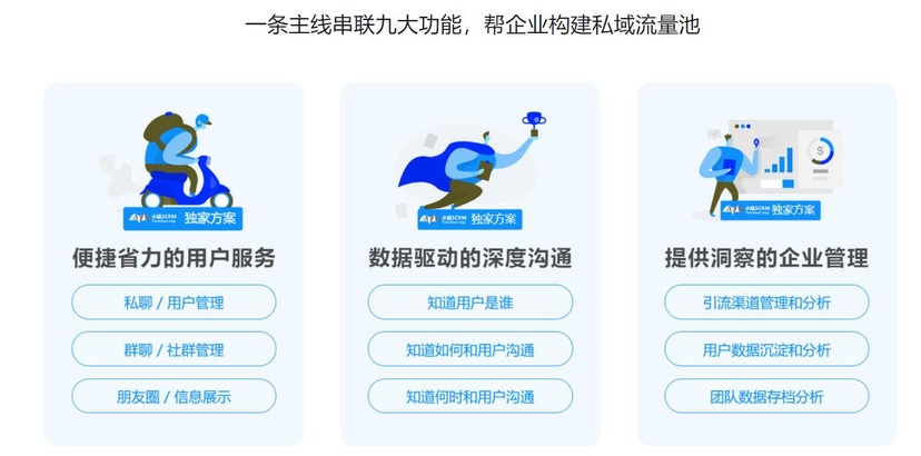 云蝠智能AI客户联络中心