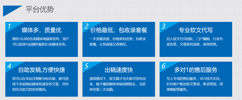 动媒体