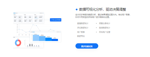 云犀私域直播SaaS系统