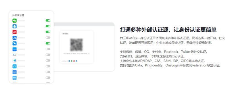 竹云科技-统一身份认证