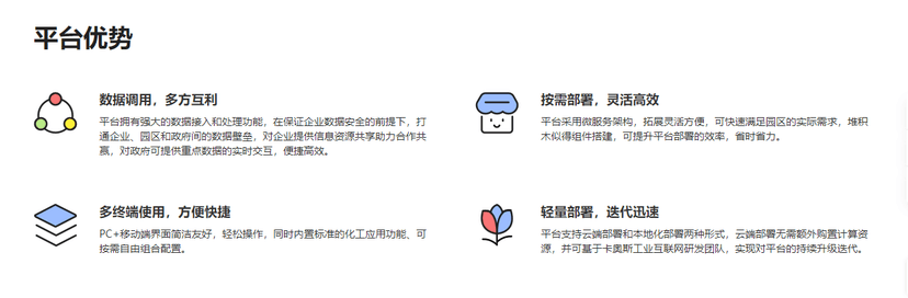 卡奥斯-智慧化工园区管理平台