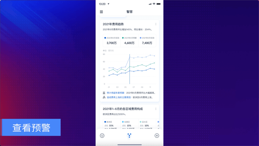 元年智答