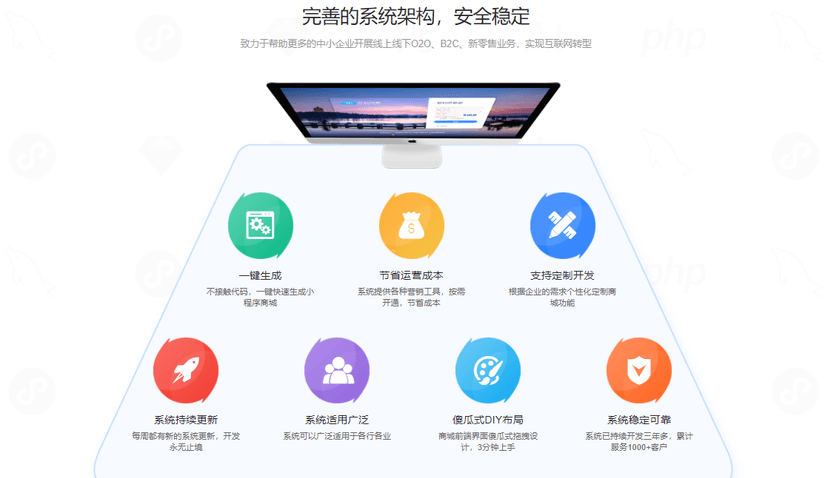 聚客来新零售