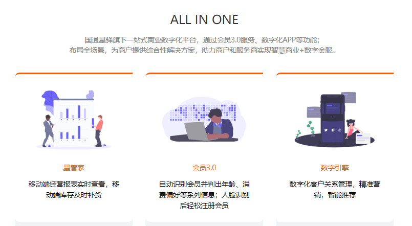 星驿付